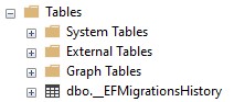 The EF Migration history table has been created in the database